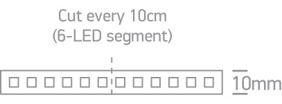 RGB LED STRIP 24V DC RGB 5m ROLL 14,4W/m IP20 - Image 2